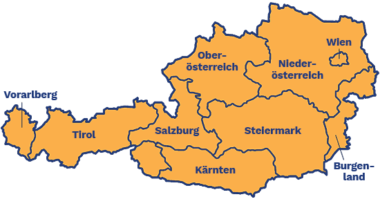 Ausztriai régiók